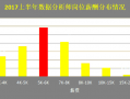 数据分析人才培训，数据分析人才培训心得体会