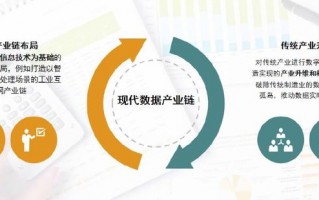 数据分析 广告，数据分析广告
