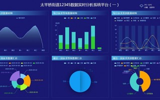 大数据分析与统计，大数据分析与统计学哪个好