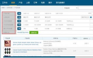 wish数据分析平台，wish数据分析网站