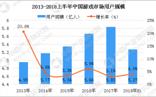 超市的数据分析，超市的数据分析怎么做
