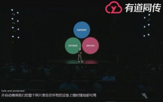 AI什么实验，ai实验内容与步骤