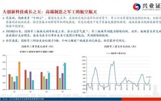 风险投资对技术创新，风险投资对技术创新的影响路径