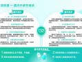 计划生育技术项目，计划生育技术项目有哪些